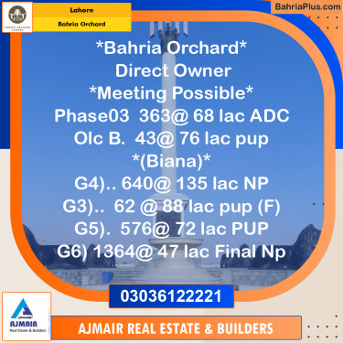Residential Plot for Sale in Phase 3 -  Bahria Orchard, Lahore - (BP-174875)