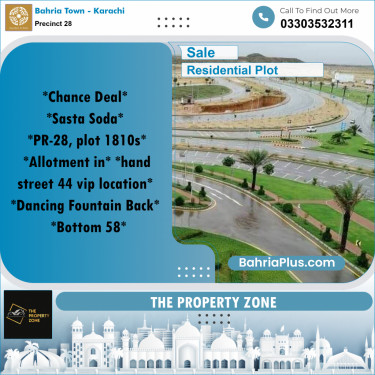 125 Sq. Yards Residential Plot for Sale in Precinct 28 -  Bahria Town, Karachi - (BP-175119)