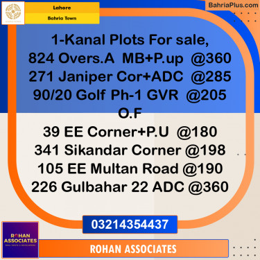 Residential Plot for Sale in Overseas A -  Bahria Town, Lahore - (BP-175404)