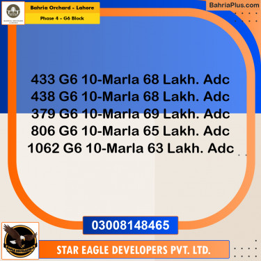 Residential Plot for Sale in Phase 4 - G6 Block -  Bahria Orchard, Lahore - (BP-175846)