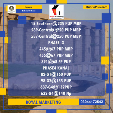 Residential Plot for Sale in Phase 1 - Southern District -  Bahria Orchard, Lahore - (BP-176071)