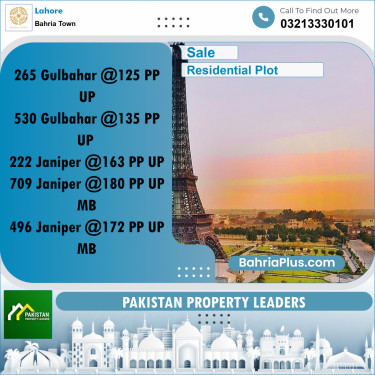 Residential Plot for Sale in Sector C - Gulbahar Block -  Bahria Town, Lahore - (BP-176101)