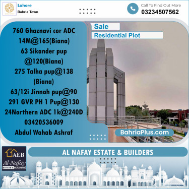 Residential Plot for Sale in Sector F - Ghaznavi Block -  Bahria Town, Lahore - (BP-176141)