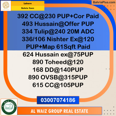 Residential Plot for Sale in Sector D - CC Block -  Bahria Town, Lahore - (BP-176325)