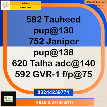 Residential Plot for Sale in Sector F - Tauheed Block -  Bahria Town, Lahore - (BP-176348)