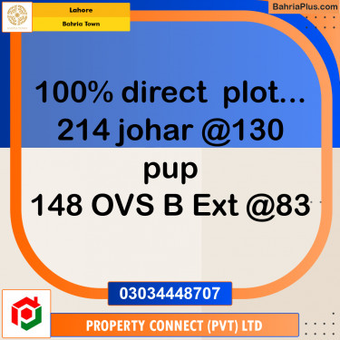 Residential Plot for Sale in Bahria Town, Lahore - (BP-176350)