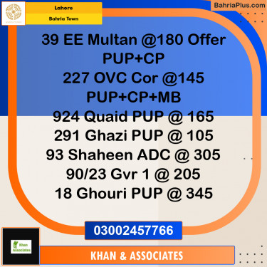 Residential Plot for Sale in Sector D - EE Multan Block -  Bahria Town, Lahore - (BP-176353)