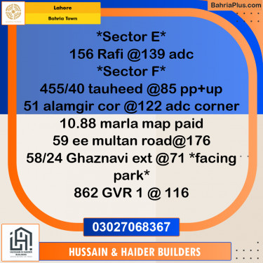 Residential Plot for Sale in Sector E - Rafi Block -  Bahria Town, Lahore - (BP-176426)