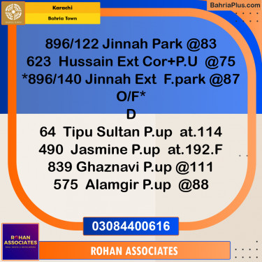Residential Plot for Sale in Sector E - Jinnah Block -  Bahria Town, Lahore - (BP-176472)
