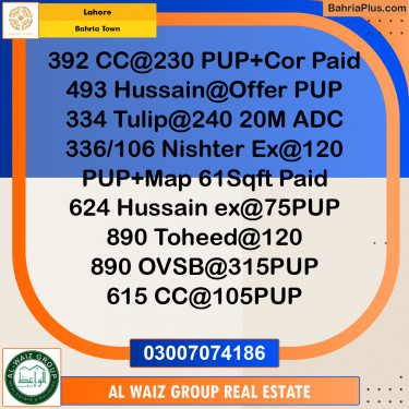 Residential Plot for Sale in Sector D - CC Block -  Bahria Town, Lahore - (BP-176676)