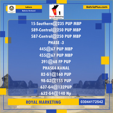 Residential Plot for Sale in Phase 1 - Southern District -  Bahria Orchard, Lahore - (BP-176695)