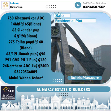 Residential Plot for Sale in Sector F - Ghaznavi Block -  Bahria Town, Lahore - (BP-176738)