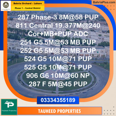 Residential Plot for Sale in Phase 1 - Central District -  Bahria Orchard, Lahore - (BP-176782)
