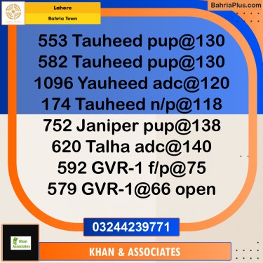 Residential Plot for Sale in Sector F - Tauheed Block -  Bahria Town, Lahore - (BP-176863)