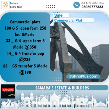 Commercial Plot for Sale in Bahria Town, Lahore - (BP-176963)