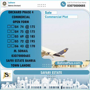 Commercial Plot for Sale in Phase 4 - G4 Block -  Bahria Orchard, Lahore - (BP-177241)