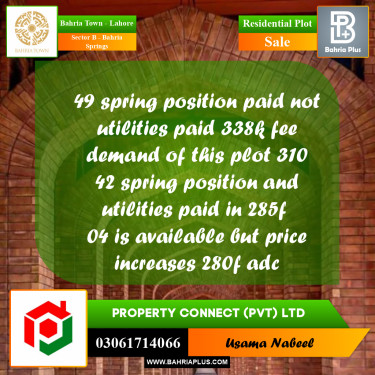 Residential Plot for Sale in Sector B - Bahria Springs -  Bahria Town, Lahore - (BP-177358)
