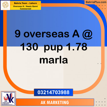 Commercial Plot for Sale in Overseas A / Awais Qarni Commercial -  Bahria Town, Lahore - (BP-177420)