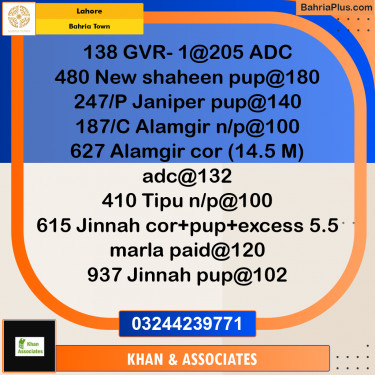 Residential Plot for Sale in Golf Phase 1 -  Bahria Town, Lahore - (BP-177863)