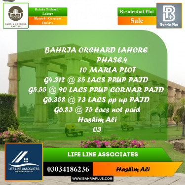 Residential Plot for Sale in Phase 4 - Overseas Enclave -  Bahria Orchard, Lahore - (BP-178136)