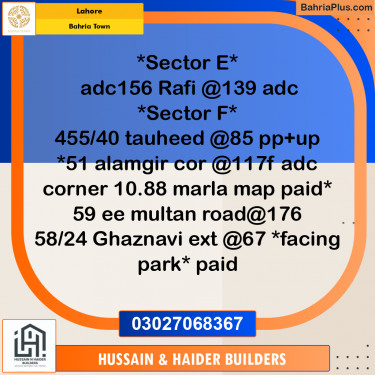 Residential Plot for Sale in Bahria Town, Lahore - (BP-178139)
