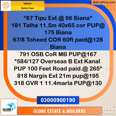 Residential Plot for Sale in Sector F - Tipu Sultan Ext. -  Bahria Town, Lahore - (BP-178293)