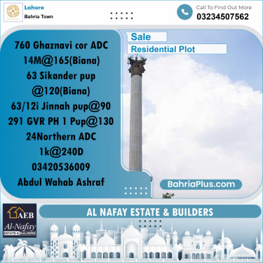 Residential Plot for Sale in Sector F - Ghaznavi Block -  Bahria Town, Lahore - (BP-178328)