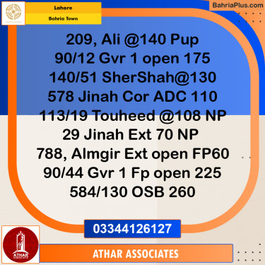 Residential Plot for Sale in Sector B - Ali Block -  Bahria Town, Lahore - (BP-178360)