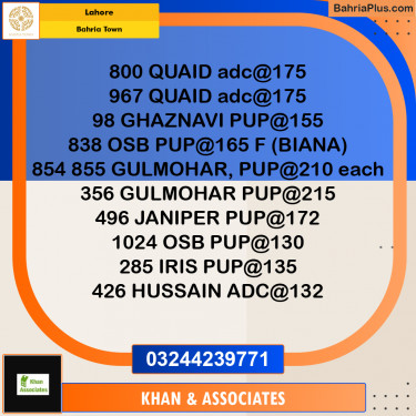 Residential Plot for Sale in Sector E - Quaid Block -  Bahria Town, Lahore - (BP-178373)