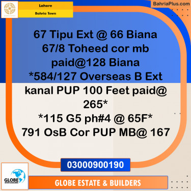 Residential Plot for Sale in Sector F - Tipu Sultan Ext. -  Bahria Town, Lahore - (BP-178800)