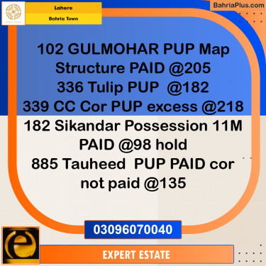 Residential Plot for Sale in Sector C - Gulmohar Block -  Bahria Town, Lahore - (BP-178911)