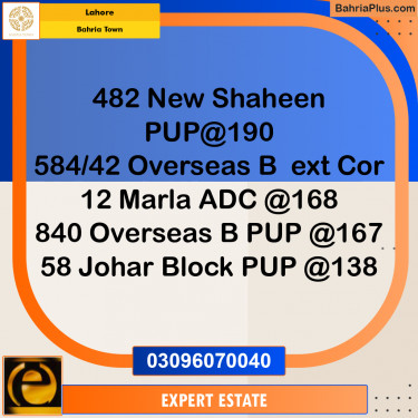 Residential Plot for Sale in Sector B - New Shaheen Block -  Bahria Town, Lahore - (BP-178918)