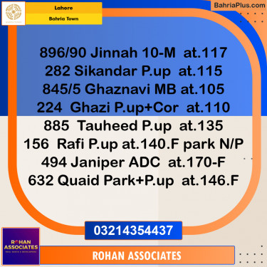 Residential Plot for Sale in Sector E - Jinnah Block -  Bahria Town, Lahore - (BP-178943)