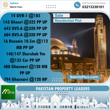 Residential Plot for Sale in Golf Phase 1 -  Bahria Town, Lahore - (BP-179005)