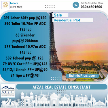 Residential Plot for Sale in Sector E - Johar Block -  Bahria Town, Lahore - (BP-179293)