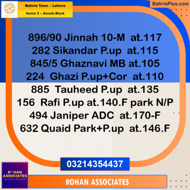 Residential Plot for Sale in Sector E - Jinnah Block -  Bahria Town, Lahore - (BP-179705)