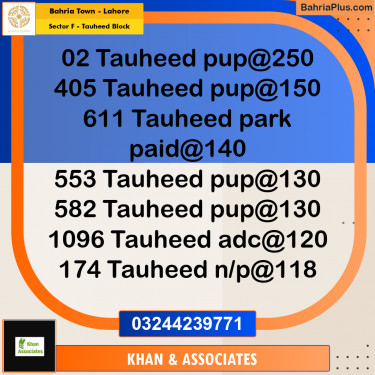 Residential Plot for Sale in Sector F - Tauheed Block -  Bahria Town, Lahore - (BP-179729)