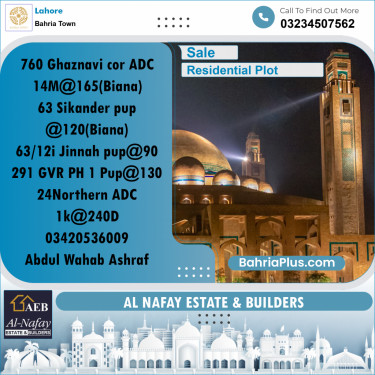 Residential Plot for Sale in Sector F - Ghaznavi Block -  Bahria Town, Lahore - (BP-179746)