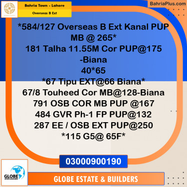 Residential Plot for Sale in Overseas B Ext -  Bahria Town, Lahore - (BP-179772)