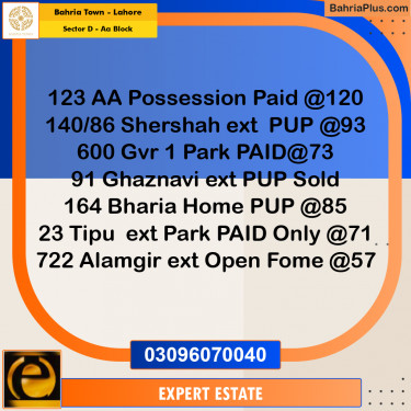 Residential Plot for Sale in Sector D - AA Block -  Bahria Town, Lahore - (BP-179857)