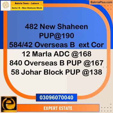 Residential Plot for Sale in Sector B - New Shaheen Block -  Bahria Town, Lahore - (BP-179879)