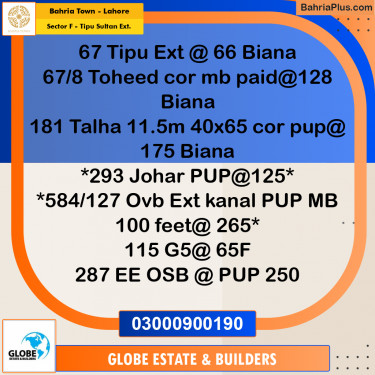 Residential Plot for Sale in Sector F - Tipu Sultan Ext. -  Bahria Town, Lahore - (BP-180149)