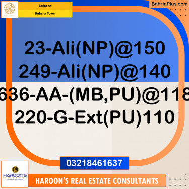 Residential Plot for Sale in Sector B - Ali Block -  Bahria Town, Lahore - (BP-180223)