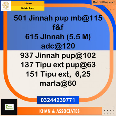 Residential Plot for Sale in Sector E - Jinnah Block -  Bahria Town, Lahore - (BP-180386)