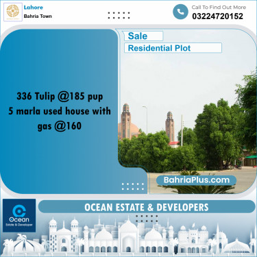 Residential Plot for Sale in Sector C - Tulip Block -  Bahria Town, Lahore - (BP-180612)