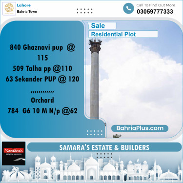 Residential Plot for Sale in Sector F - Ghaznavi Block -  Bahria Town, Lahore - (BP-180625)
