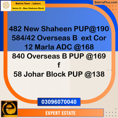 Residential Plot for Sale in Sector B - New Shaheen Block -  Bahria Town, Lahore - (BP-180744)