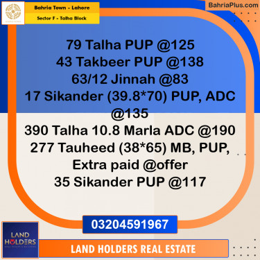 Residential Plot for Sale in Sector F - Talha Block -  Bahria Town, Lahore - (BP-180756)