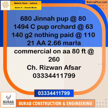 Residential Plot for Sale in Sector E - Jinnah Block -  Bahria Town, Lahore - (BP-180889)