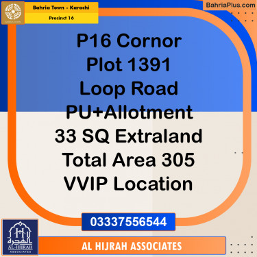 250 Sq. Yards Residential Plot for Sale in Precinct 16 -  Bahria Town, Karachi - (BP-181115)